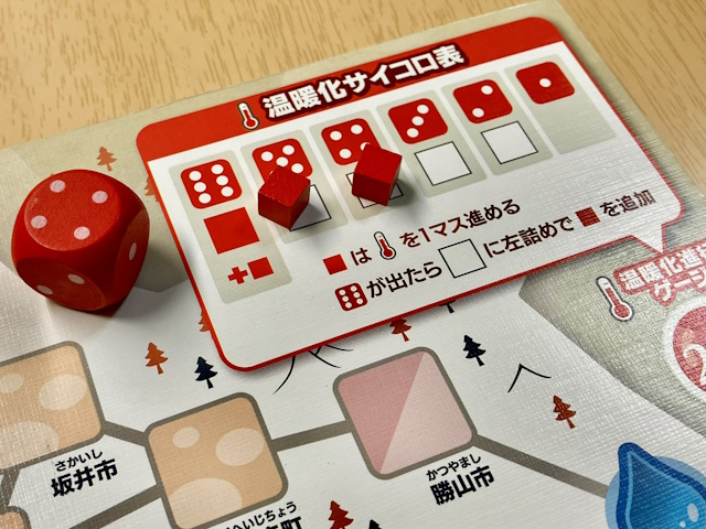 温暖化サイコロ