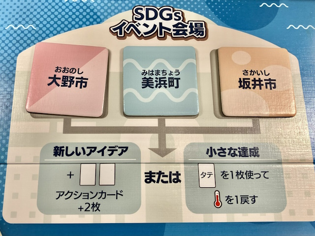 SDGsイベント会場の画像